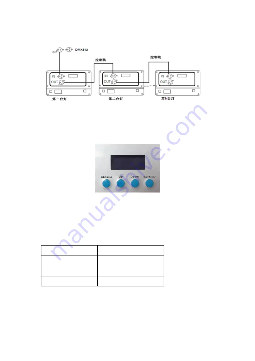 Phantos Sensation User Manual Download Page 8