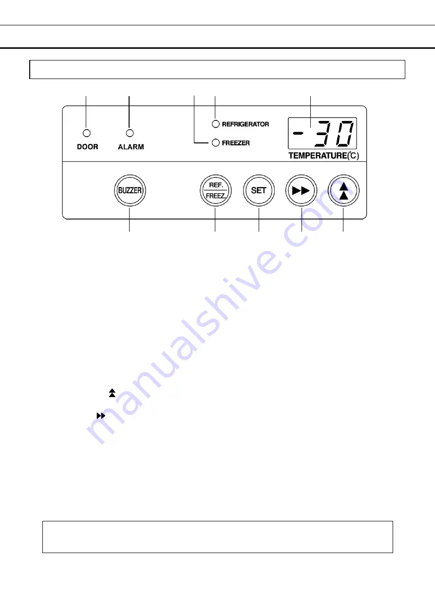 Phcbi MPR-215F Series Operating Instructions Manual Download Page 12