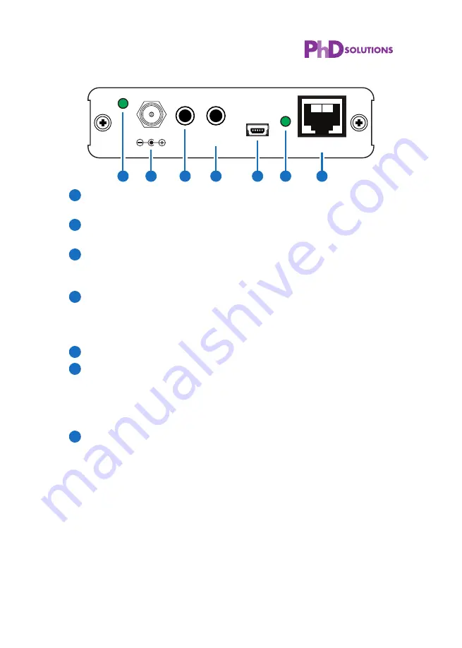 PhD Solutions SPC-P1C1H-HDTE Operation Manual Download Page 7