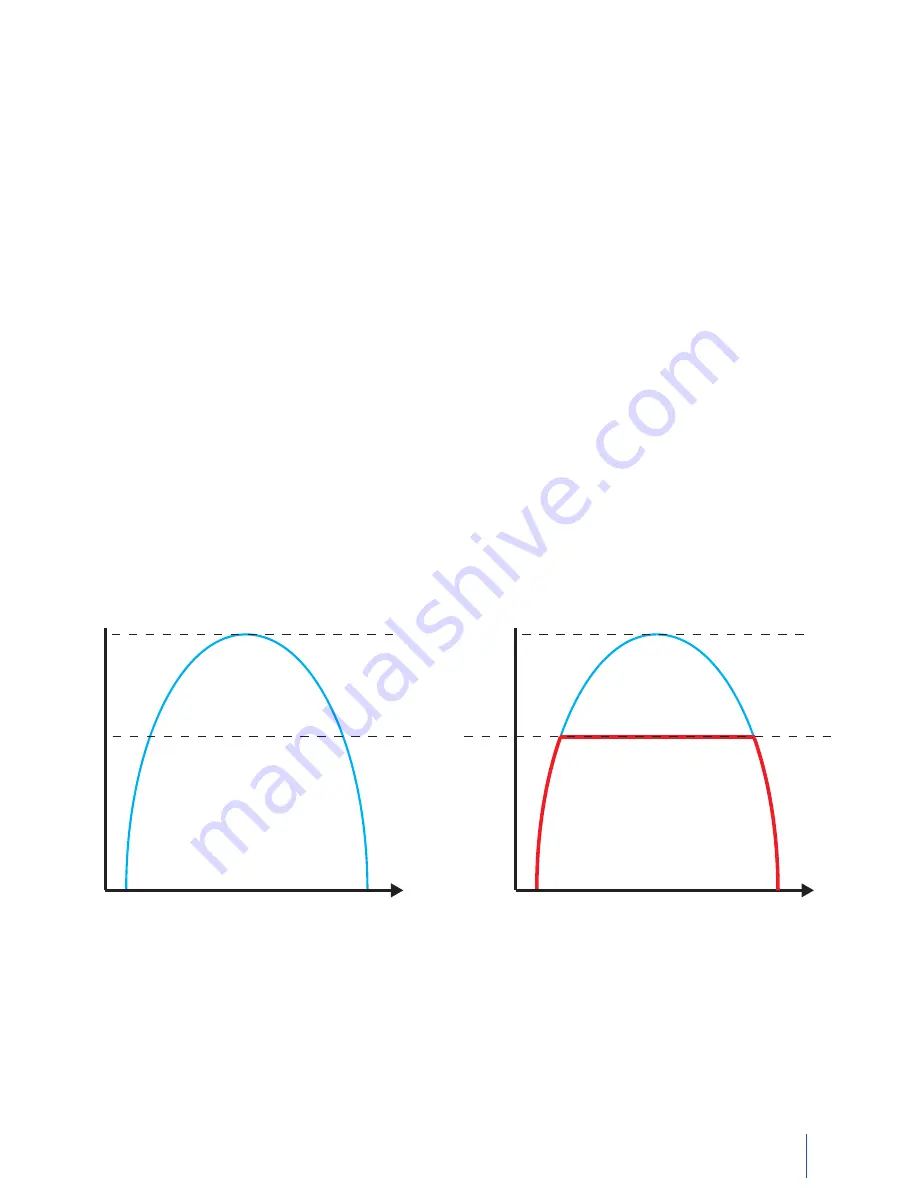 Phidgets 1063 Product Manual Download Page 17