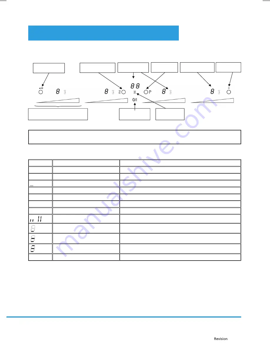 Philco PHD 64F4S User Manual Download Page 27