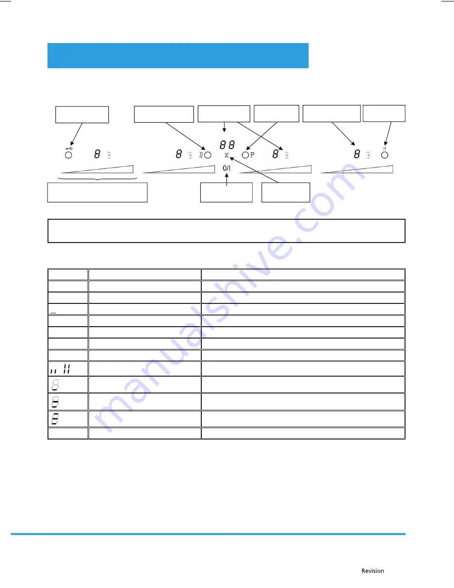 Philco PHD 64F4S User Manual Download Page 47