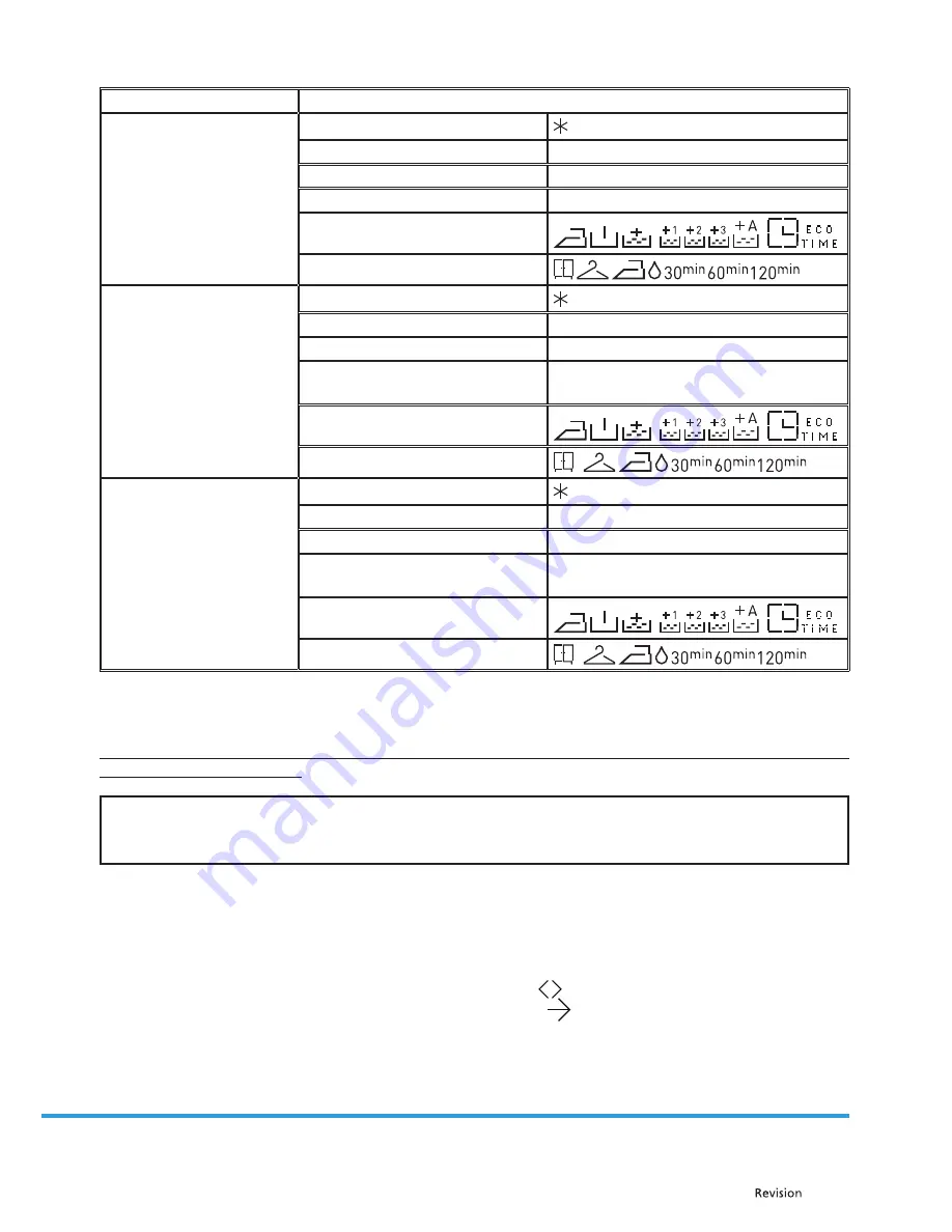 Philco PLD 14961 WD User Manual Download Page 93