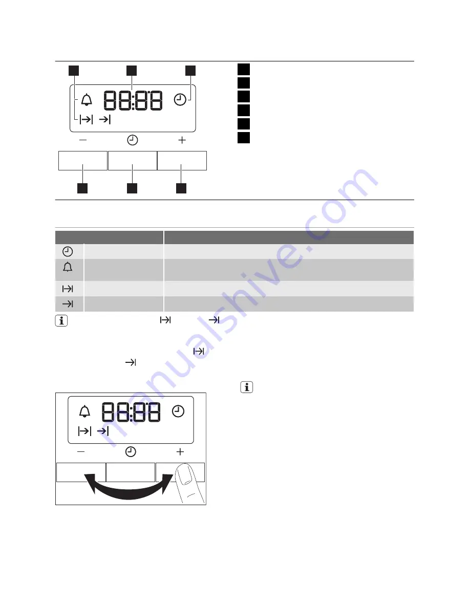 Philco POB79 User Manual Download Page 7