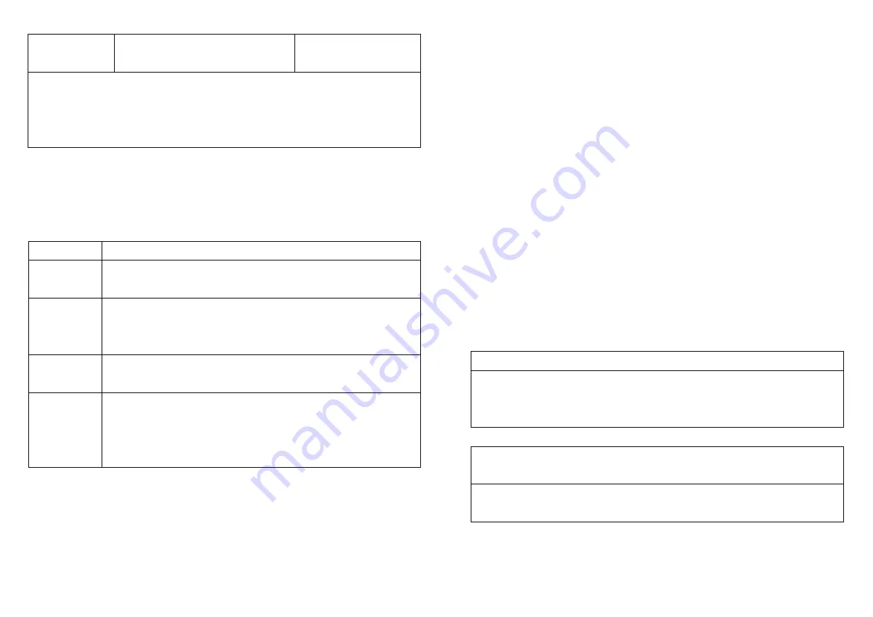 Philio Technology Corporation PAN10 User Manual Download Page 5