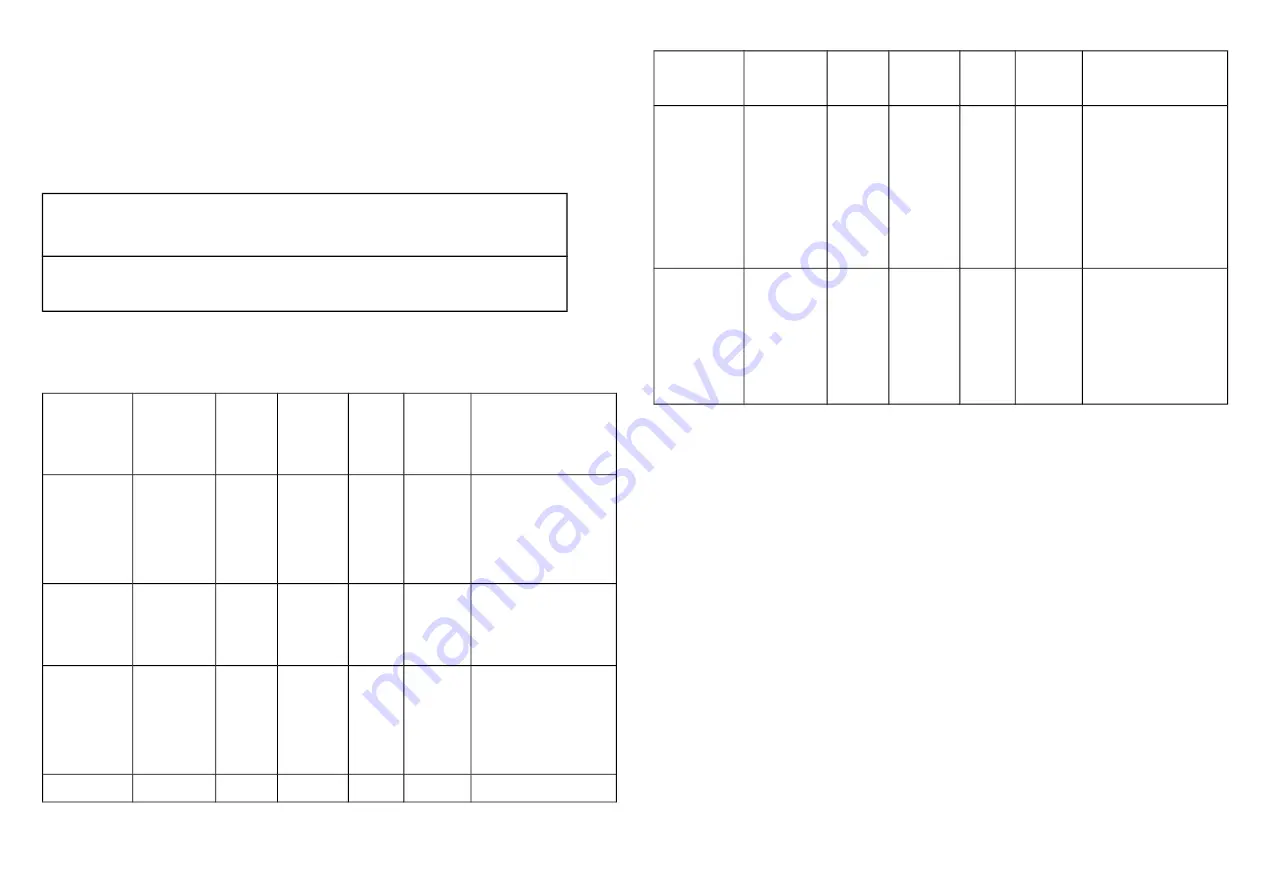 Philio Technology Corporation PAN34 Manual Download Page 10