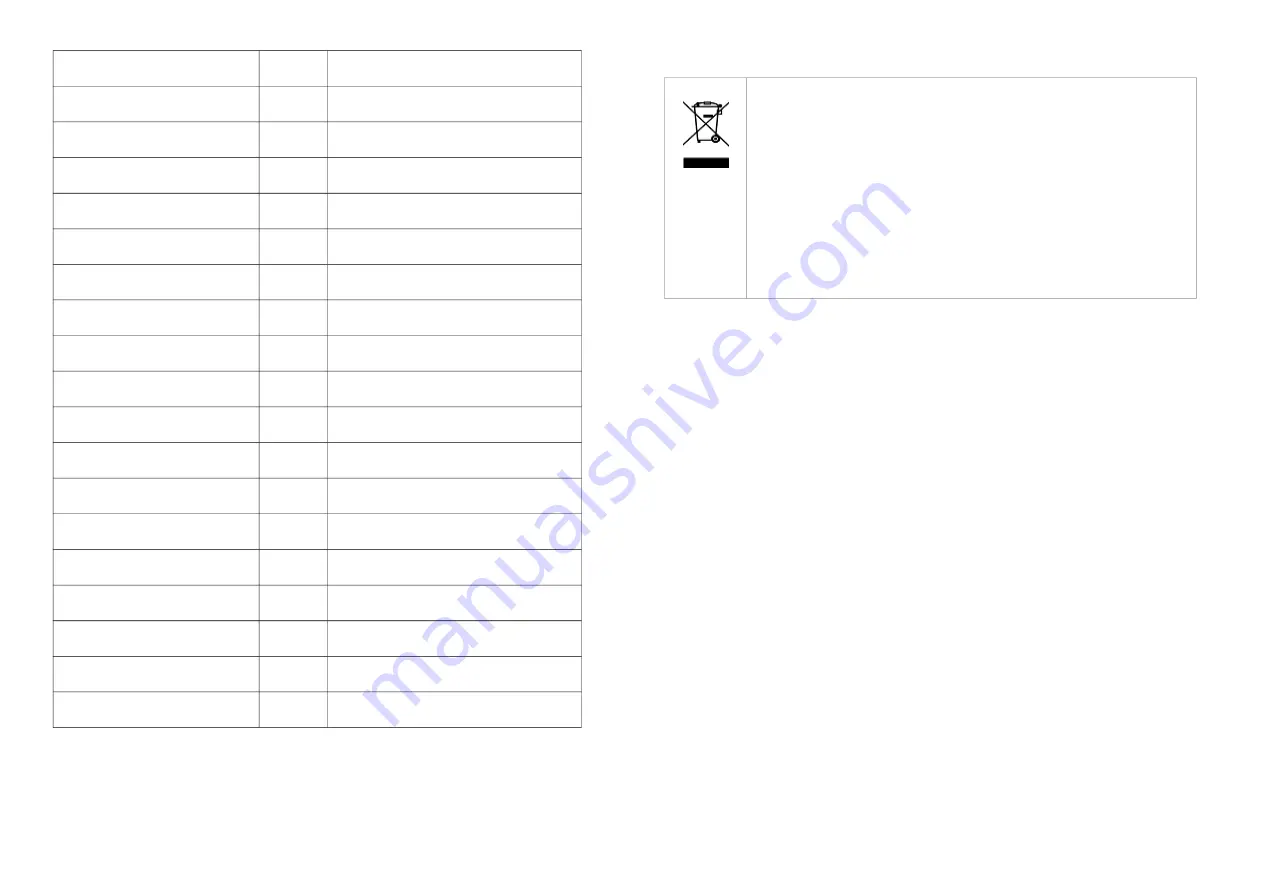 Philio Technology Corporation PAN34 Manual Download Page 12