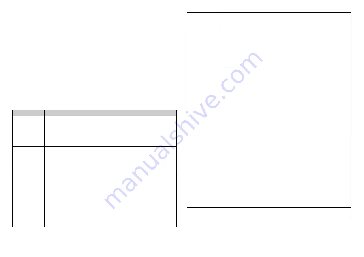 Philio Technology Corporation PSM11 Manual Download Page 3