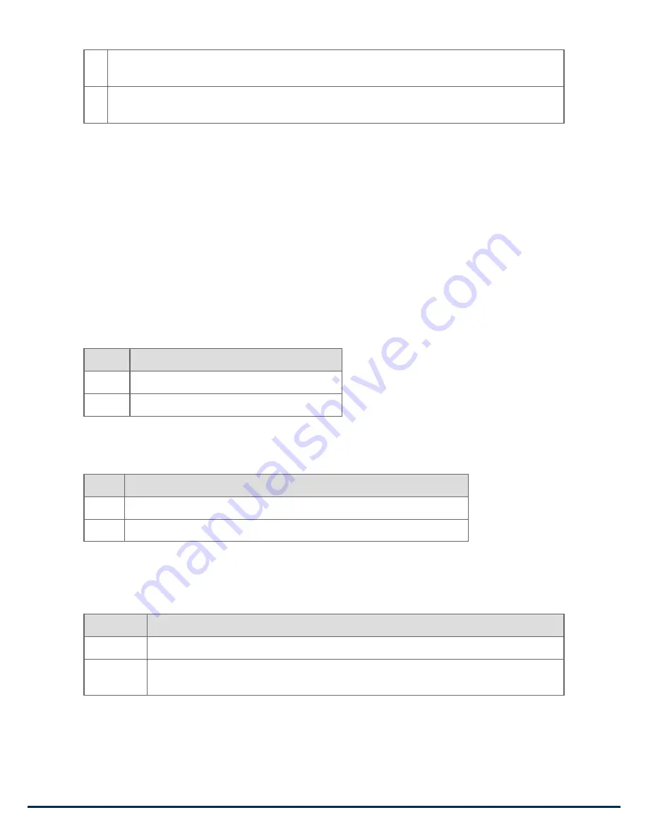 Philio Z-Wave PHI PSM02 Quick Start Manual Download Page 5