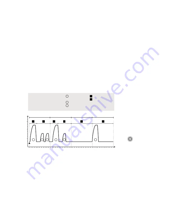 PHILIPS Respironics Trilogy 202 User Manual Download Page 38