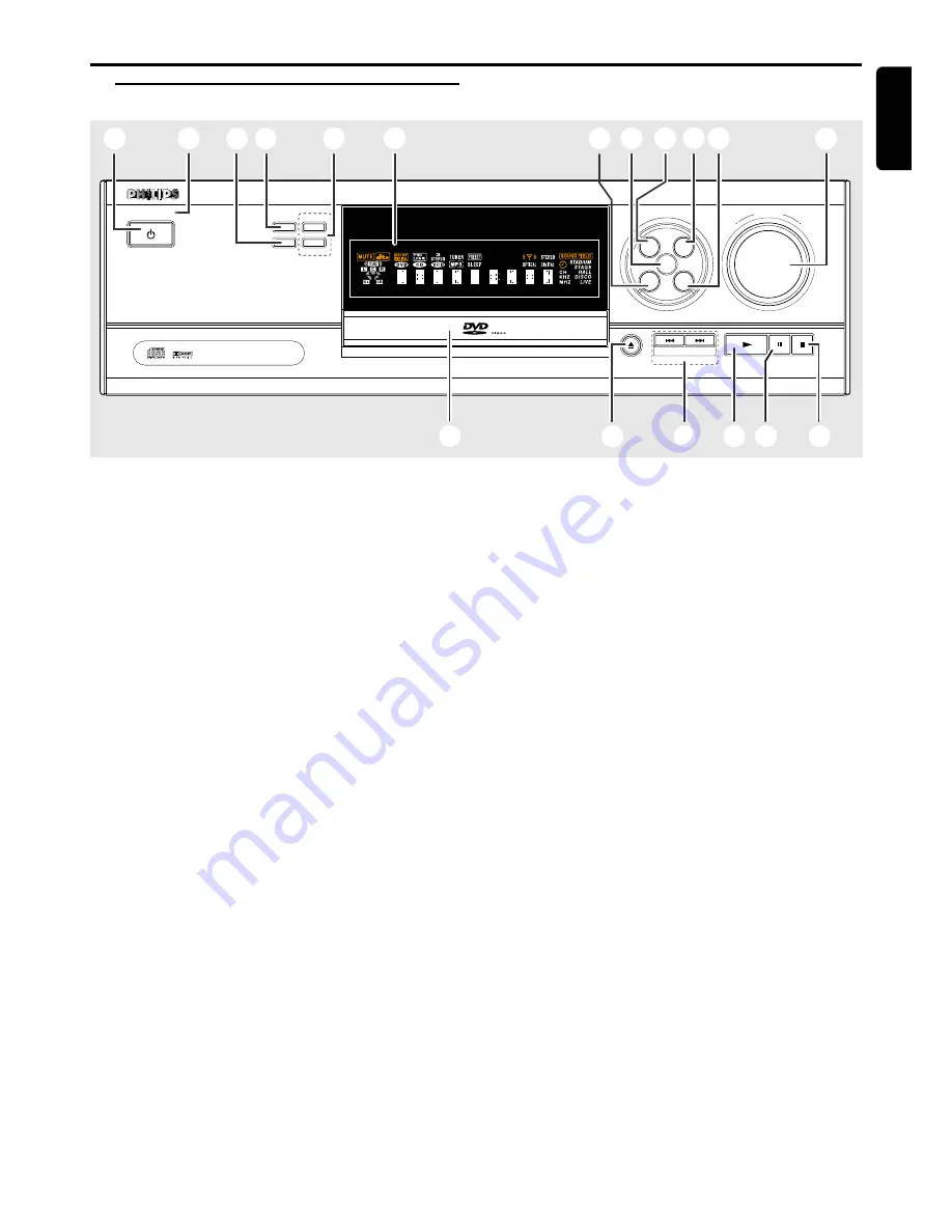 Philips 1015D Скачать руководство пользователя страница 7