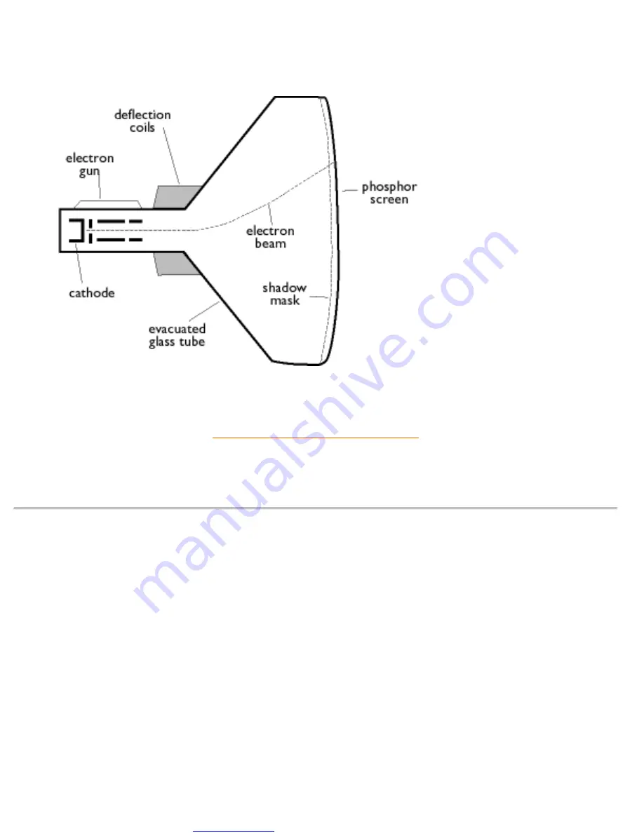 Philips 107C6 User Manual Download Page 36