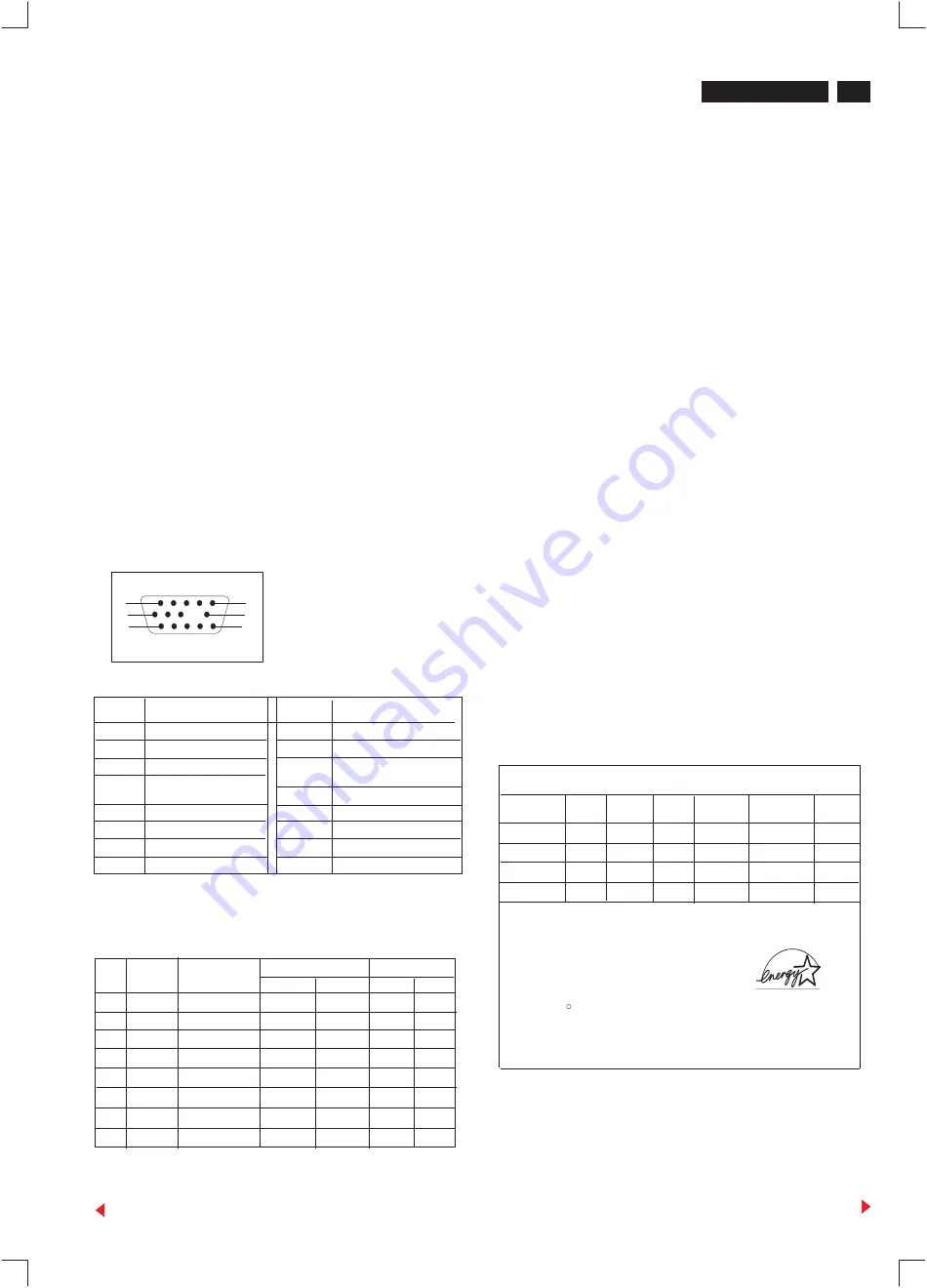 Philips 107S2 CM2300 Service Manual Download Page 3