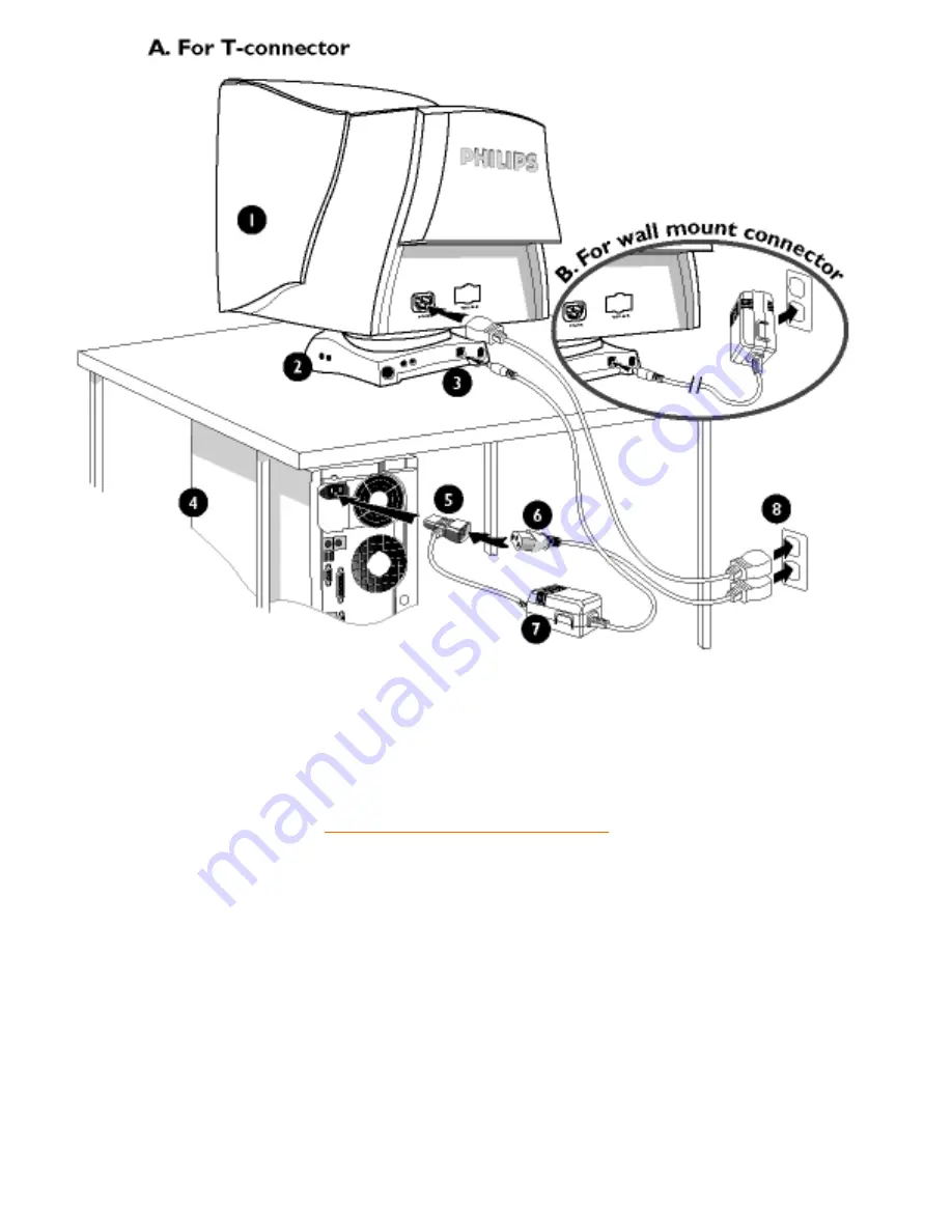 Philips 107T417499 Скачать руководство пользователя страница 72