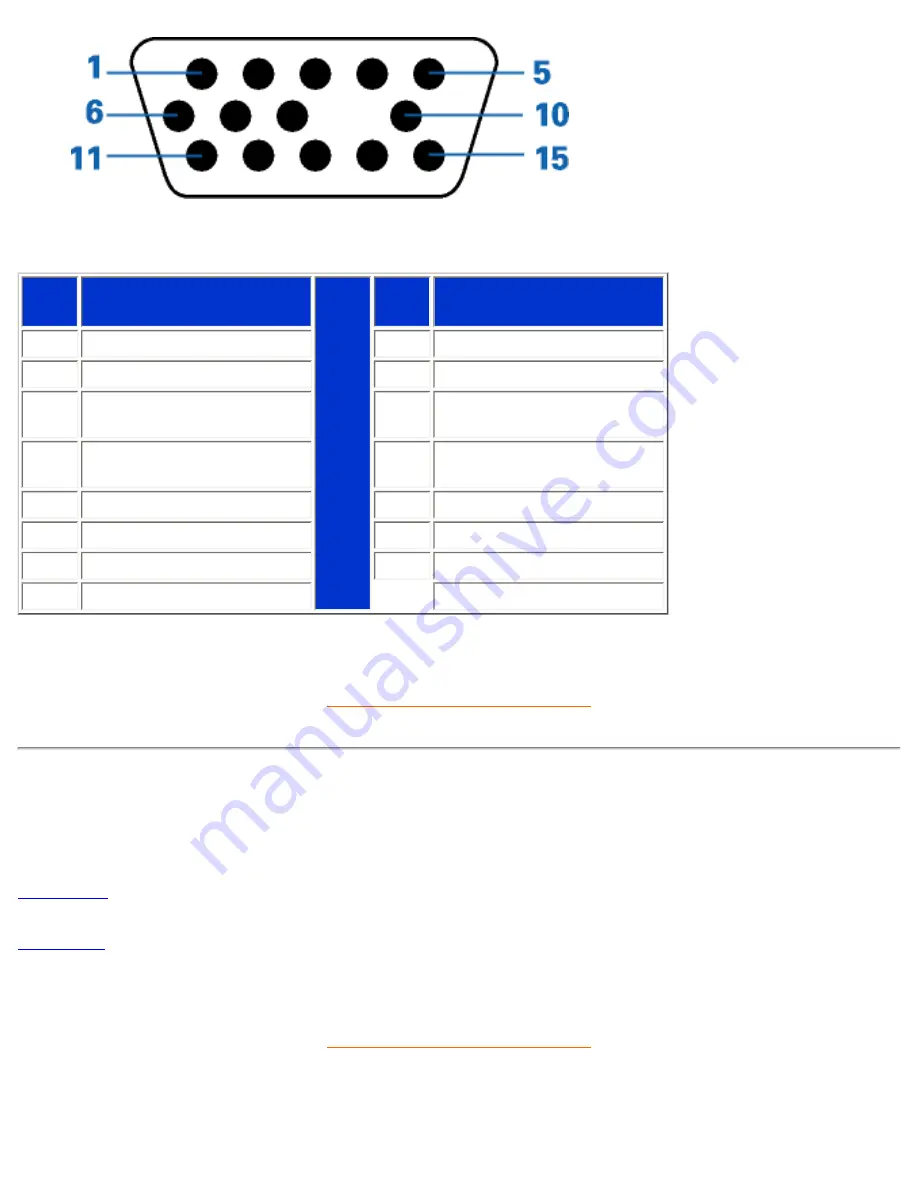 Philips 109E50 User Manual Download Page 10