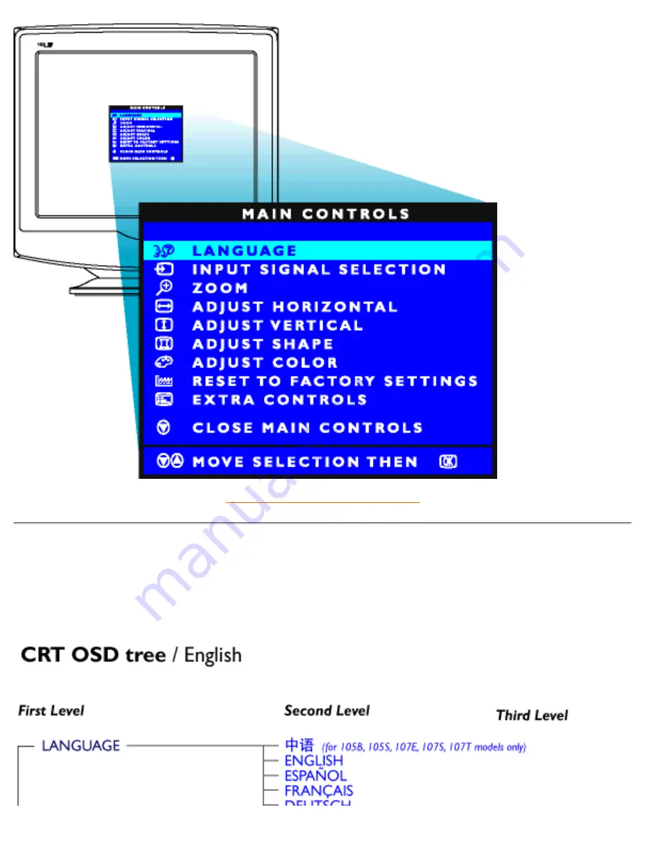 Philips 109P20-00C Electronic User'S Manual Download Page 13