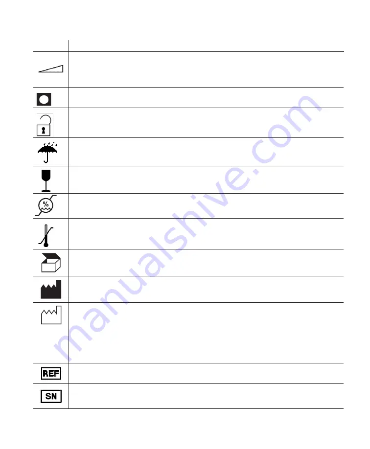 Philips 1146562 User Manual Download Page 15