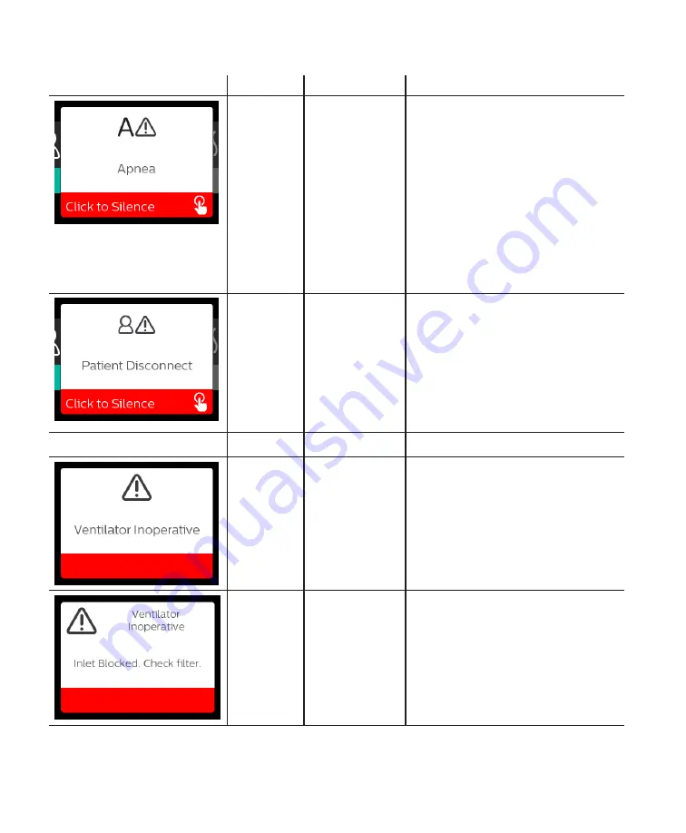 Philips 1146562 User Manual Download Page 38