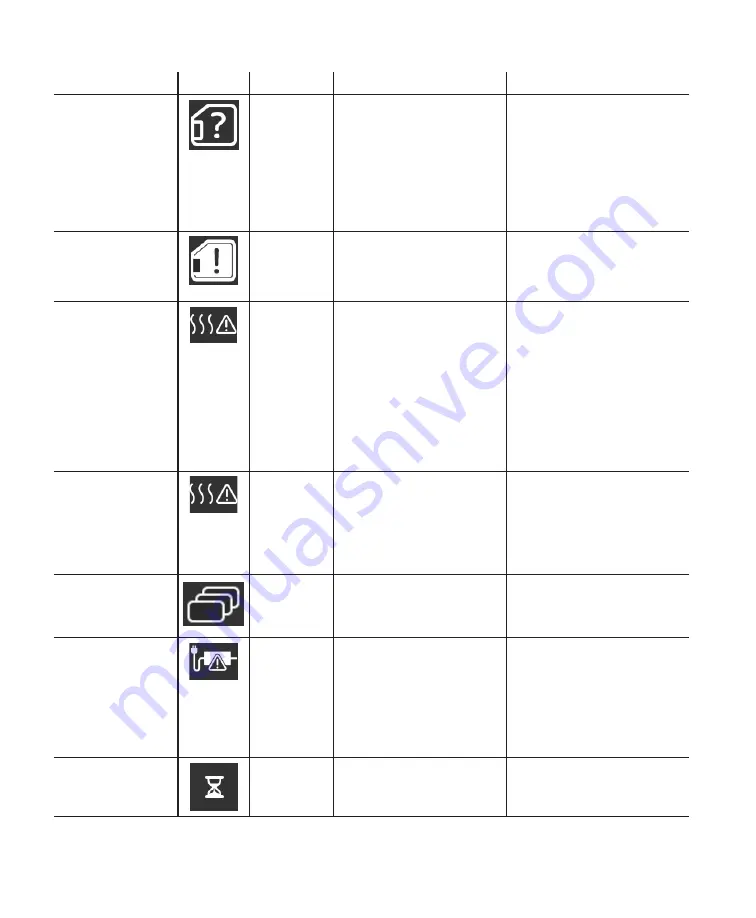 Philips 1146562 User Manual Download Page 42