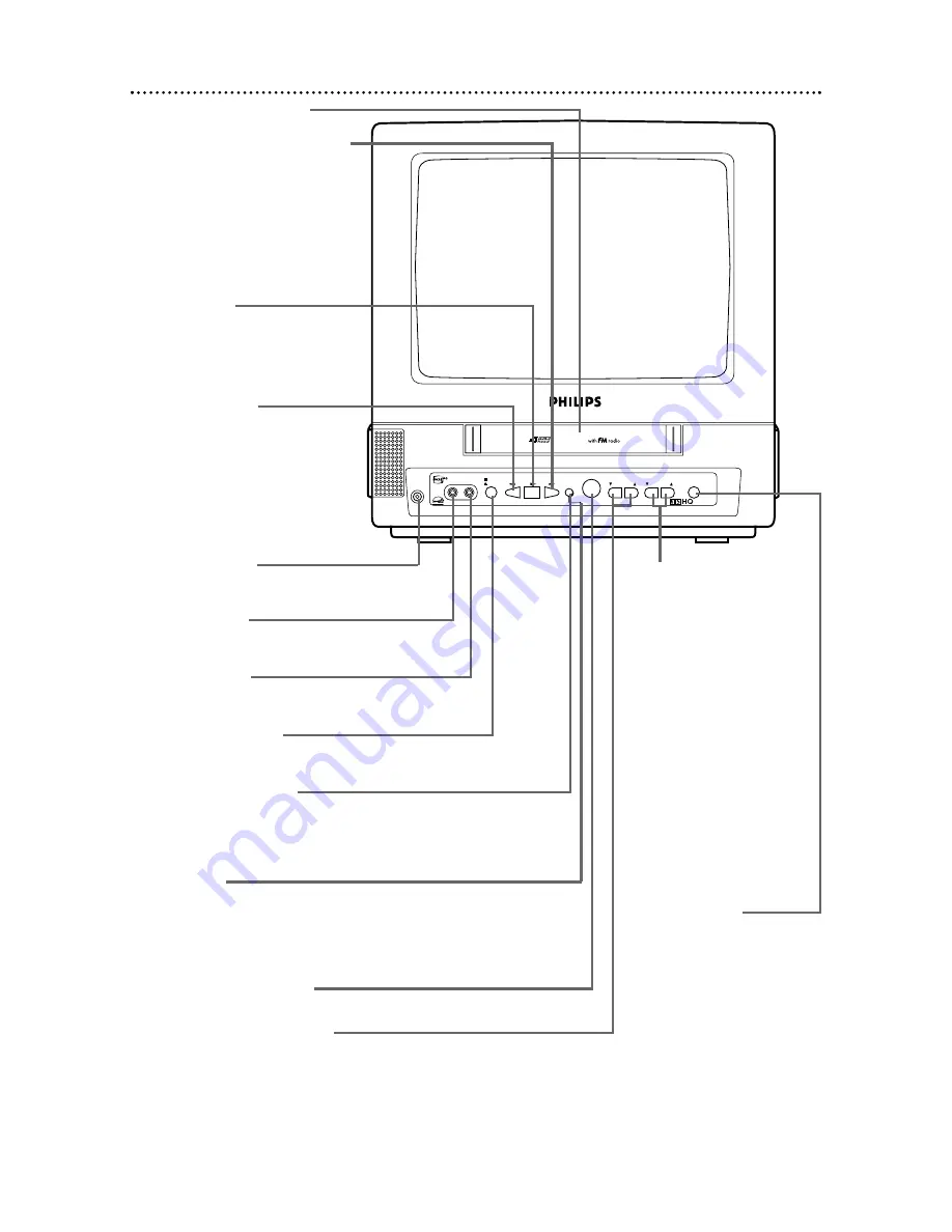 Philips 13-COMBINATION TV-VCR CCC133AT99 Owner'S Manual Download Page 22