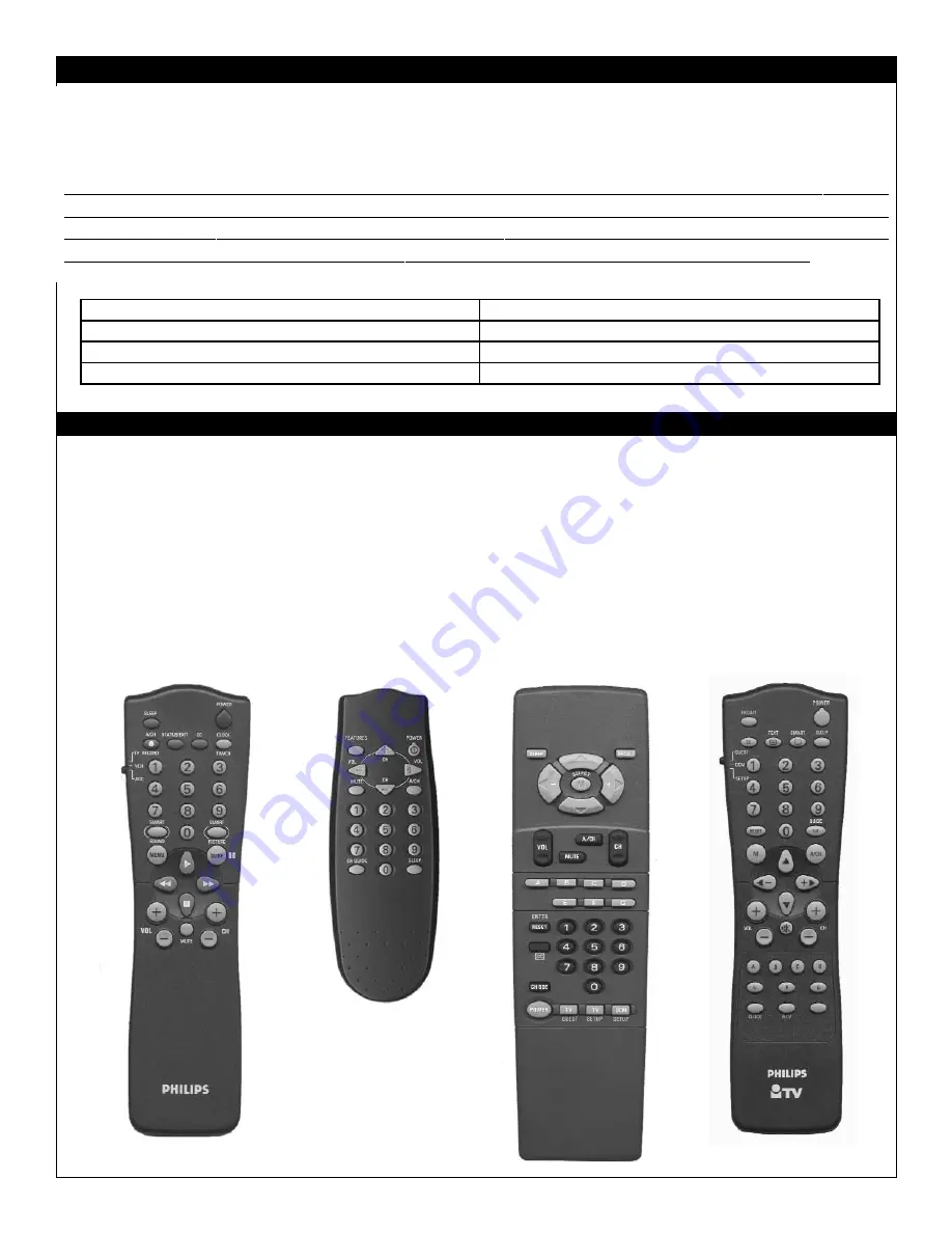 Philips 13LT010L Directions For Use Manual Download Page 4