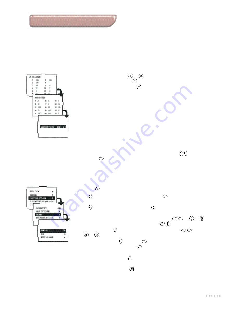 Philips 14PT1565/05 Скачать руководство пользователя страница 3