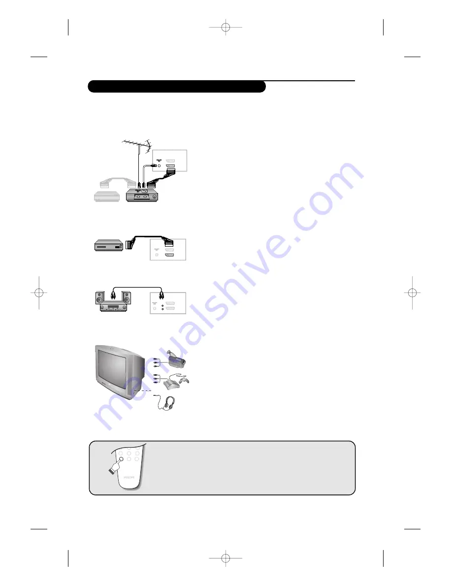 Philips 14PT2666 Скачать руководство пользователя страница 13