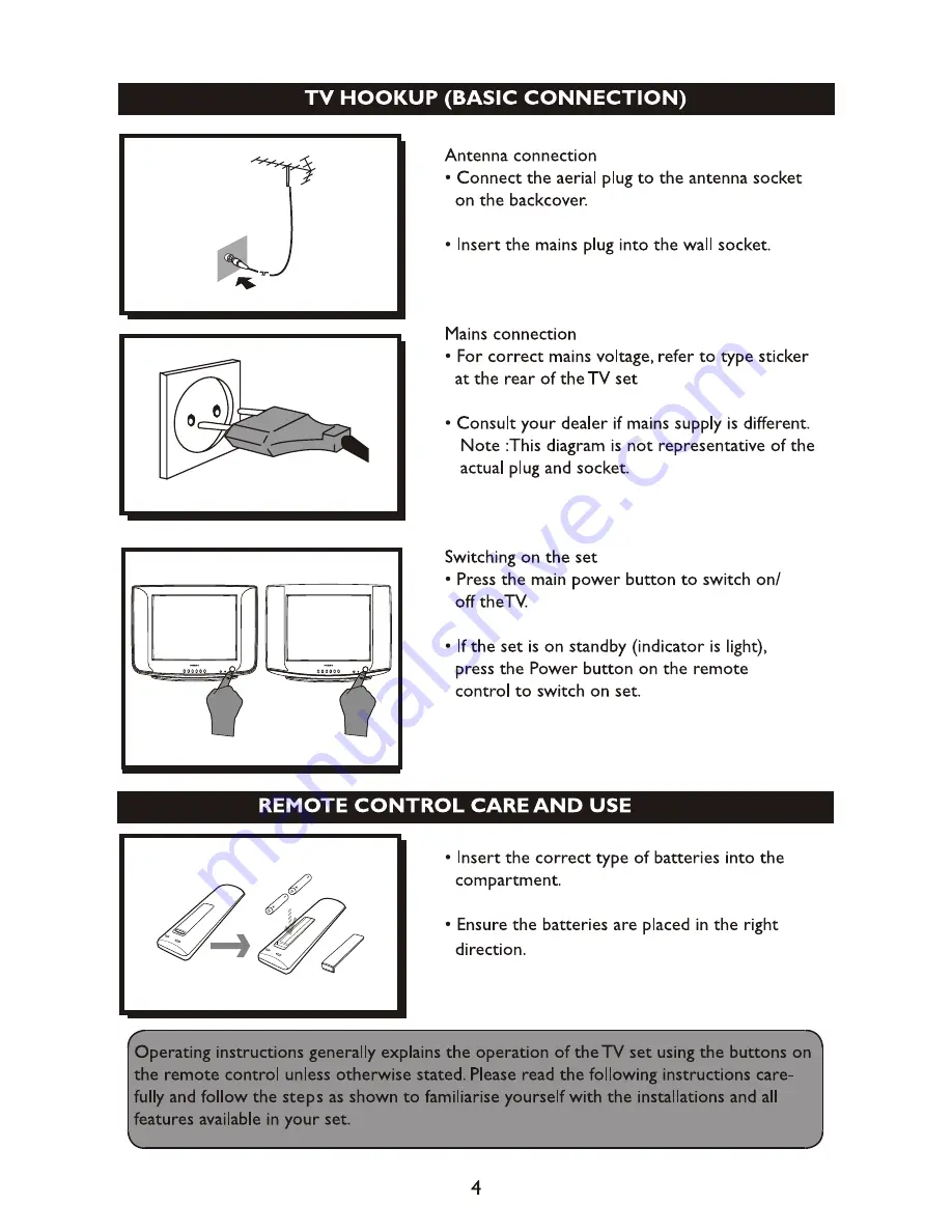 Philips 14PT3525/V7 User Manual Download Page 6