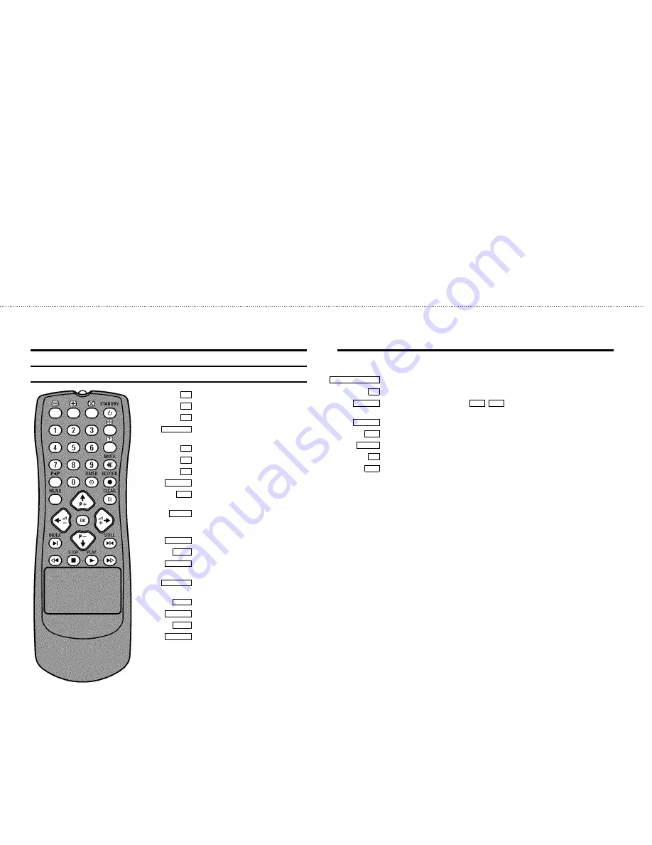 Philips 14PV100 Operating Instructions Manual Download Page 2