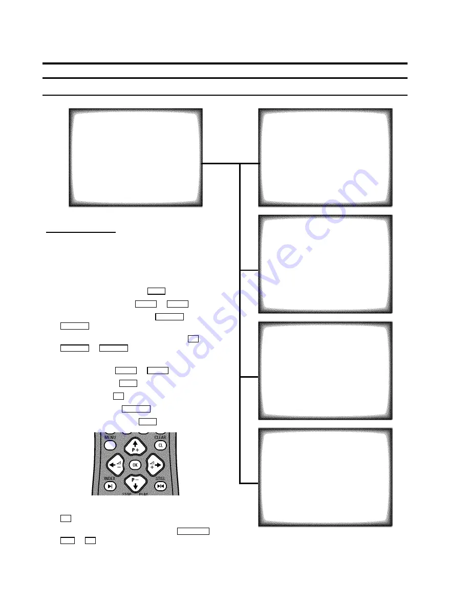 Philips 14PV100 Operating Instructions Manual Download Page 12