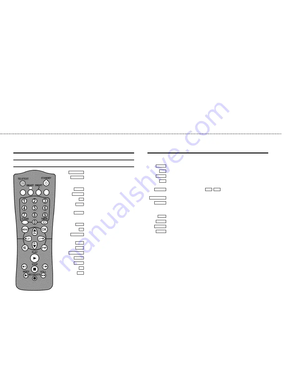 Philips 14PV325 User Manual Download Page 2