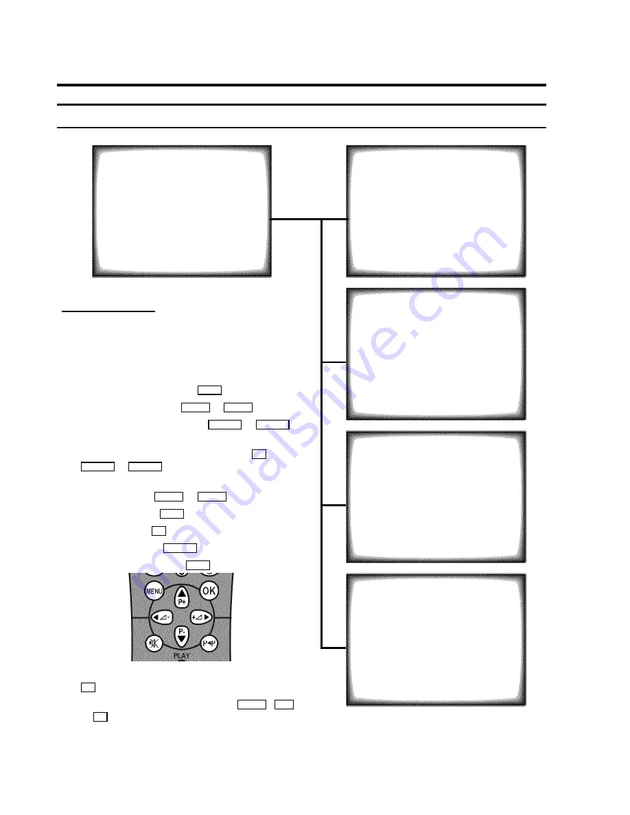 Philips 14PV330 Manual Download Page 13