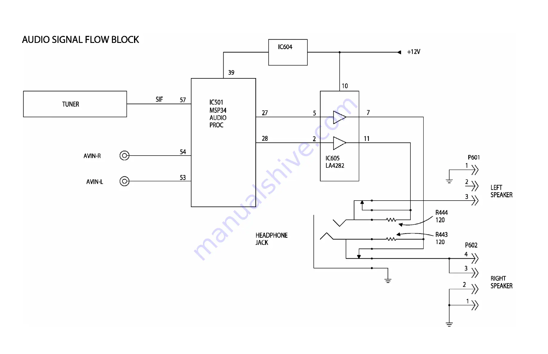 Philips 15-LCD TELEVISION 15LCD35 Service Manual Download Page 24