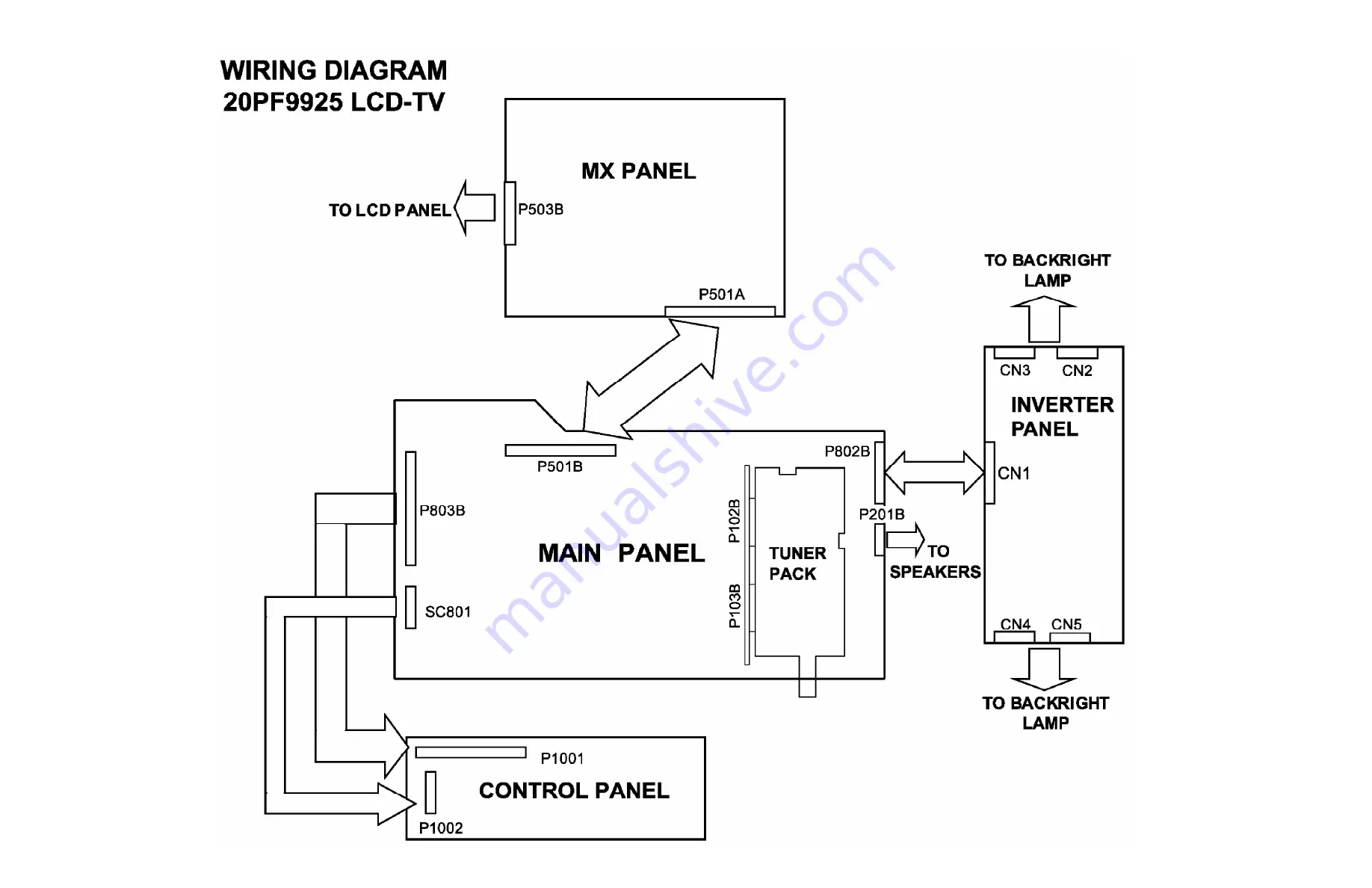 Philips 15-LCD TELEVISION 15LCD35 Скачать руководство пользователя страница 47