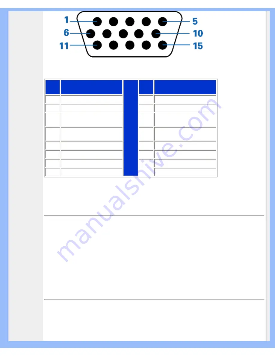 Philips 150E6 User Manual Download Page 10