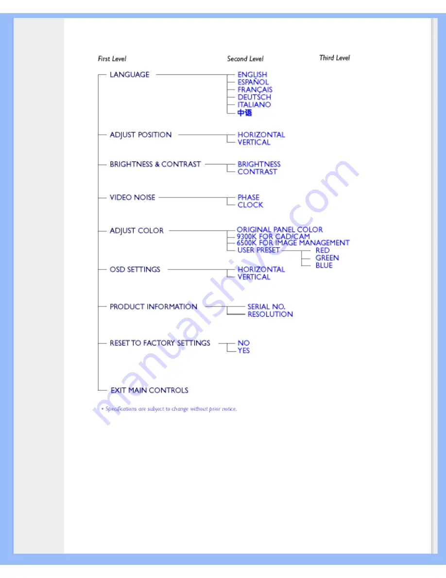 Philips 150E6 User Manual Download Page 15