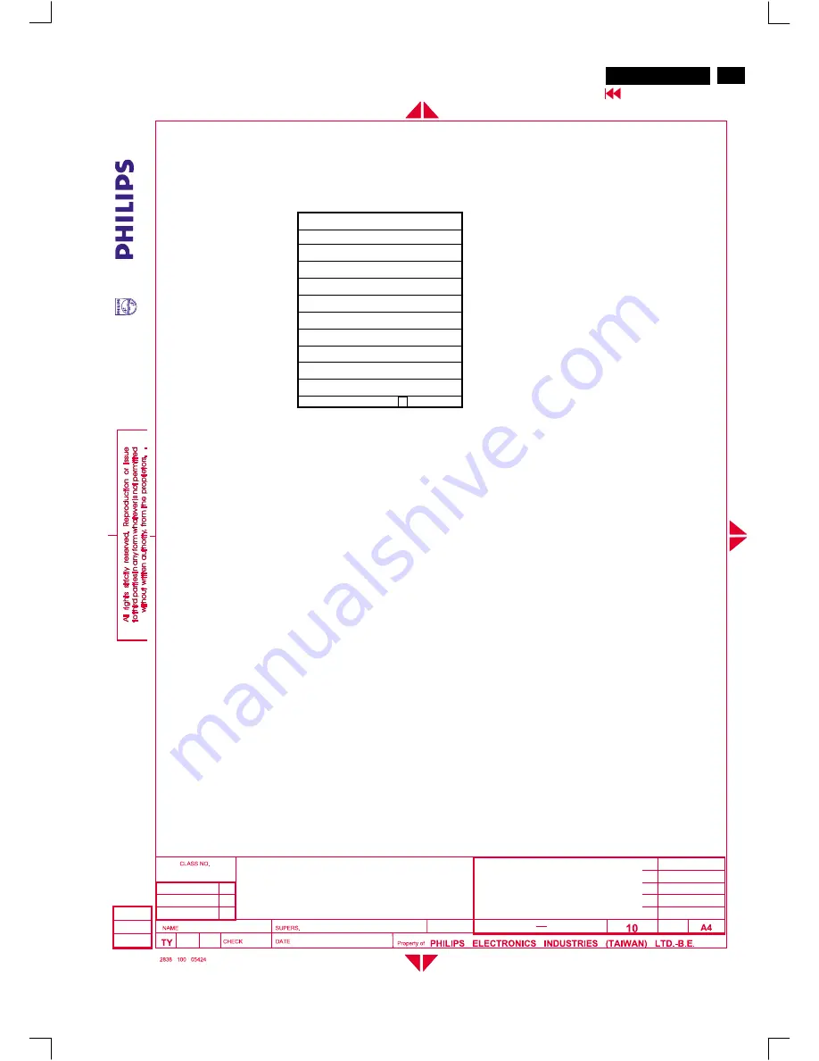 Philips 150S4FG/00 Service Manual Download Page 65