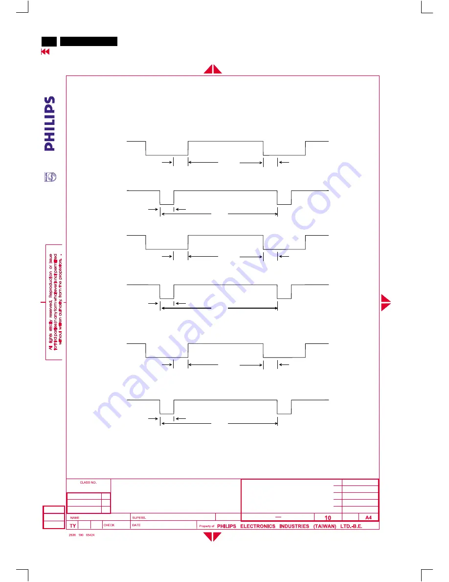 Philips 150S4FG/00 Service Manual Download Page 76