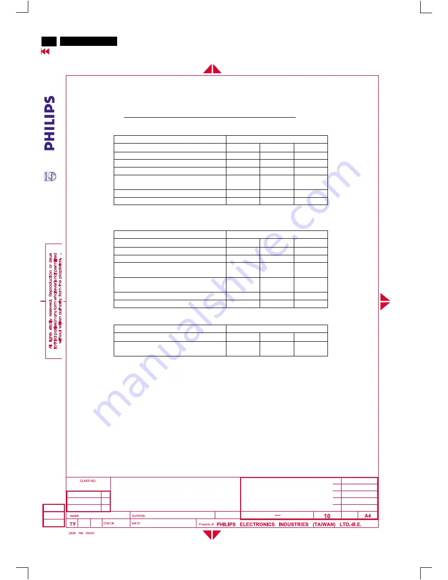 Philips 150S4FG/00 Service Manual Download Page 78