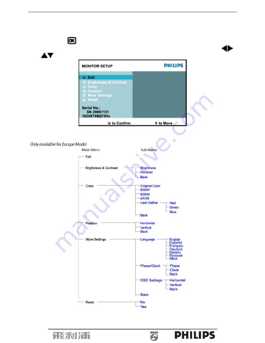 Philips 150S7 Service Manual Download Page 8