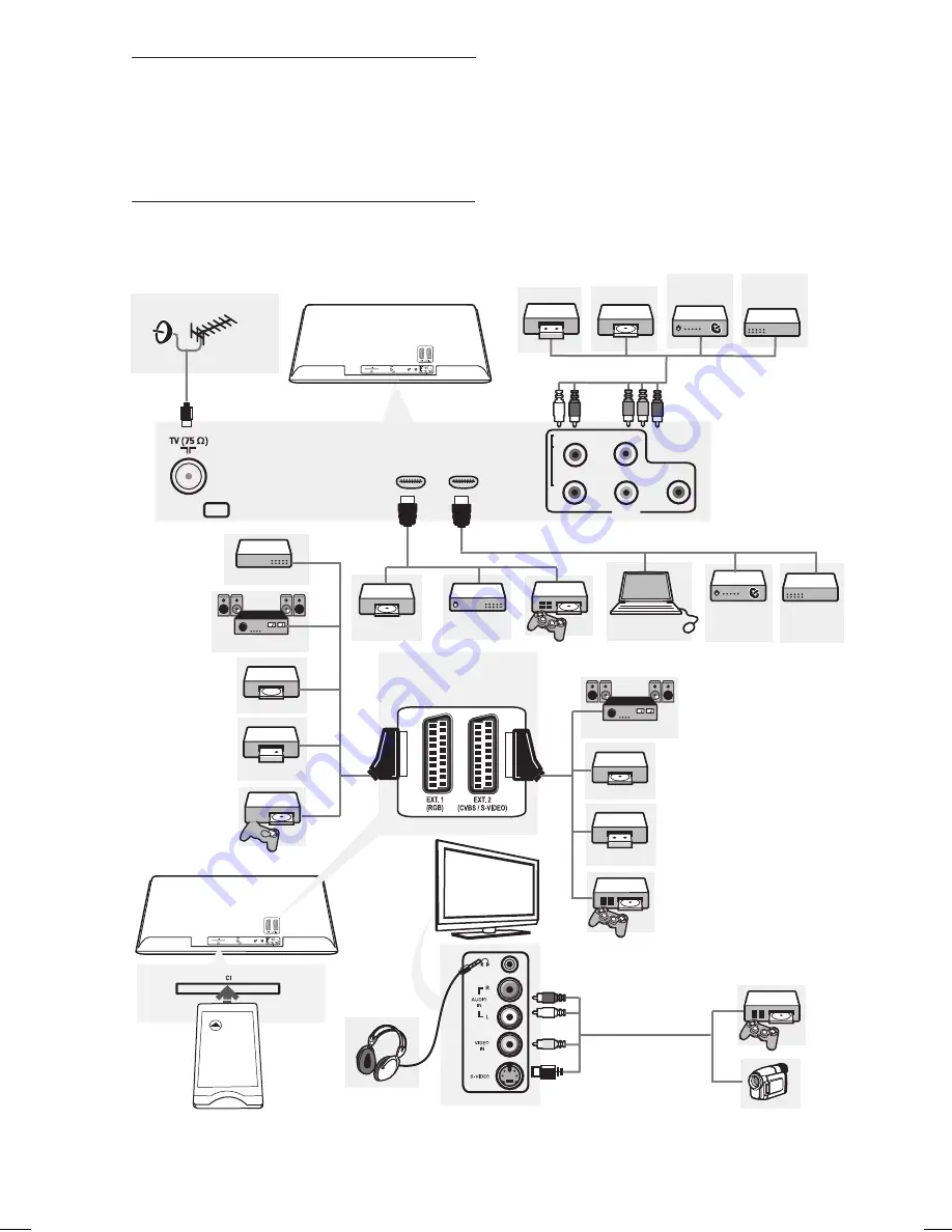 Philips 15HF5234 Owner'S Manual Download Page 56