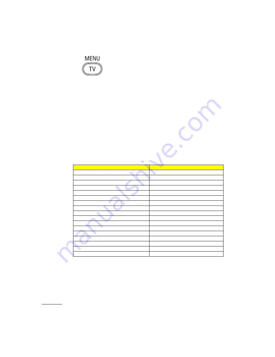 Philips 15HF5234 Owner'S Manual Download Page 68