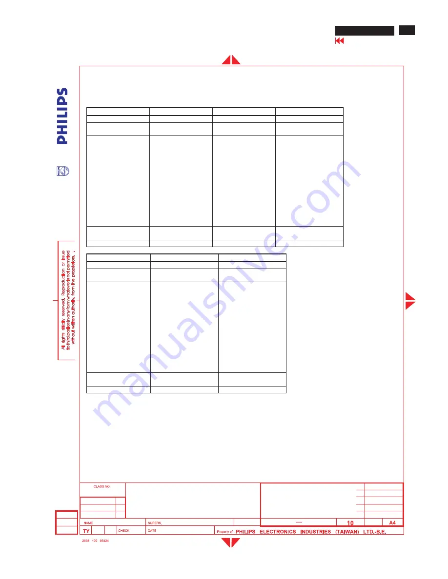 Philips 15MF605T/17 Service Manual Download Page 75