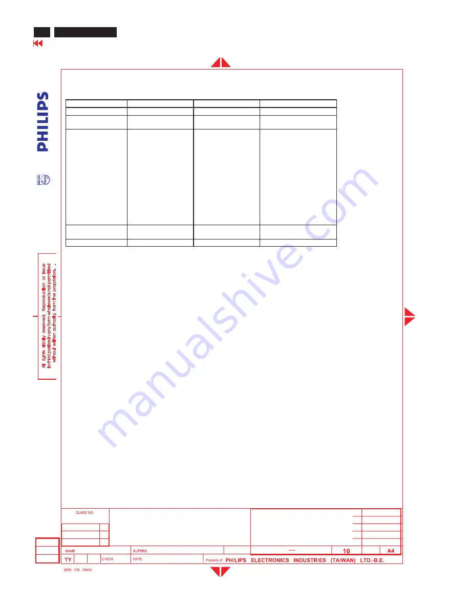 Philips 15MF605T/17 Service Manual Download Page 76