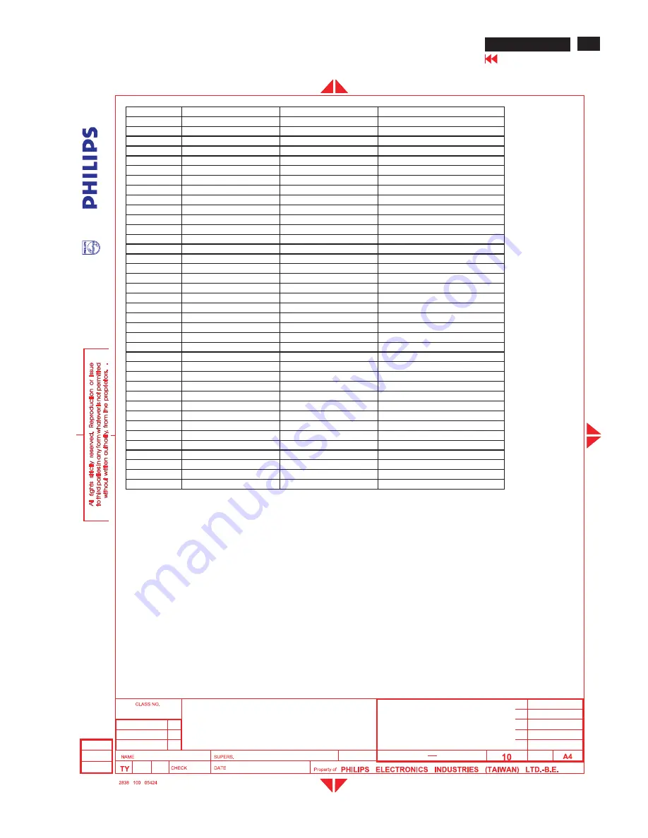 Philips 15MF605T/17 Service Manual Download Page 89