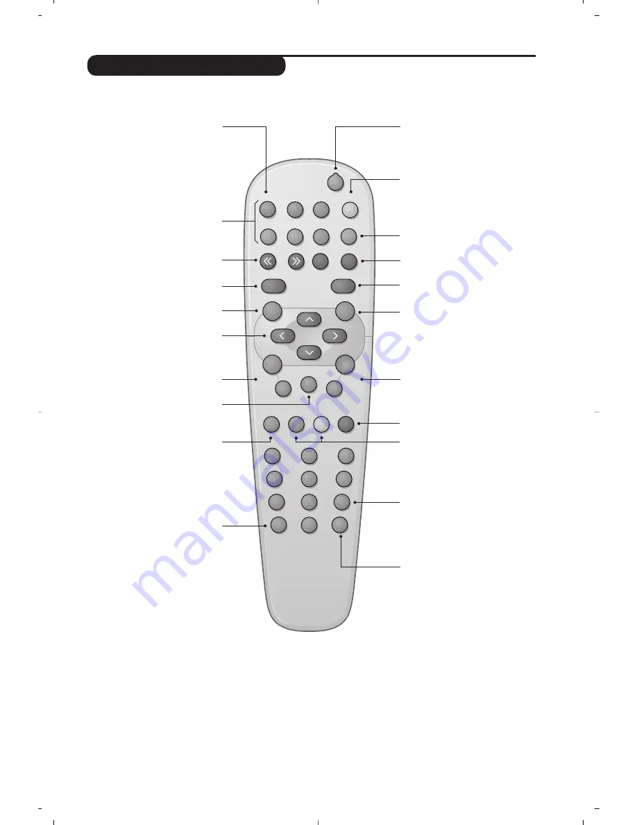 Philips 15PT6807/01 Скачать руководство пользователя страница 31