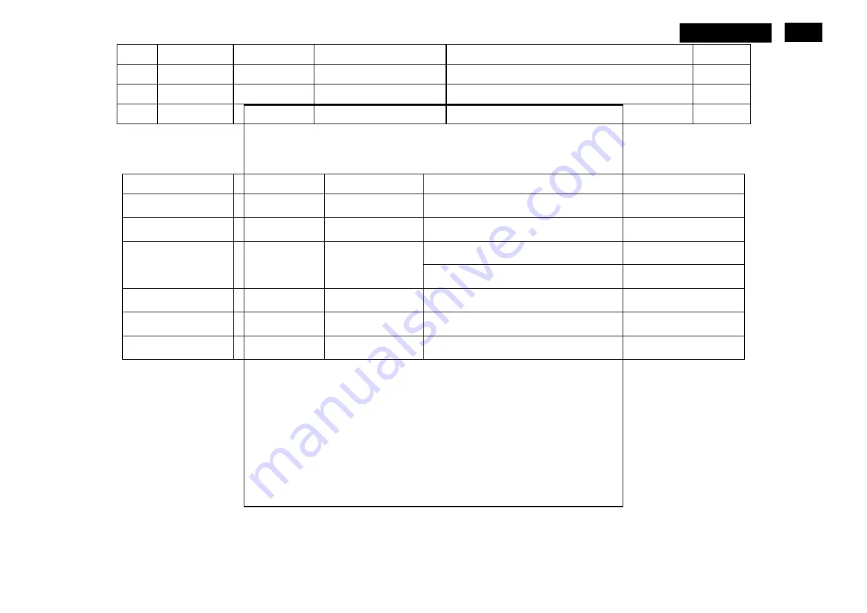 Philips 160VW Service Manual Download Page 55