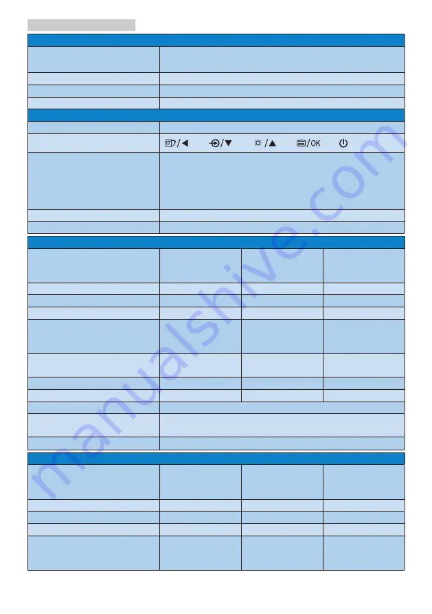 Philips 162B9TN/00 Manual Download Page 15