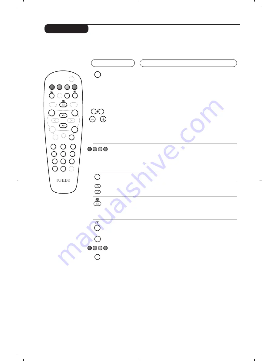 Philips 17-LCD HDTV MONITOR FLAT TV CRYSTAL CLEAR III 17PF8946 User Manual Download Page 28