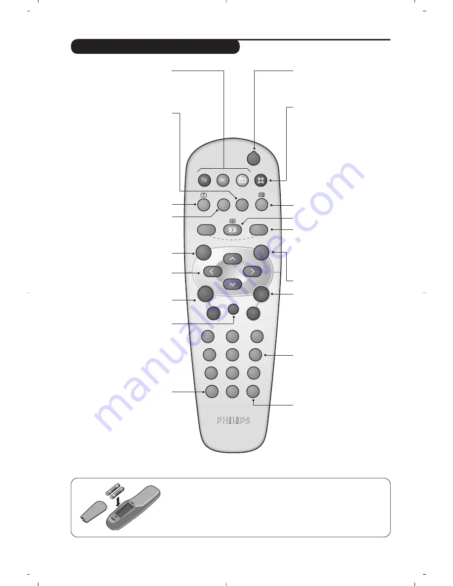 Philips 17-LCD HDTV MONITOR FLAT TV CRYSTAL CLEAR III 17PF8946 User Manual Download Page 84